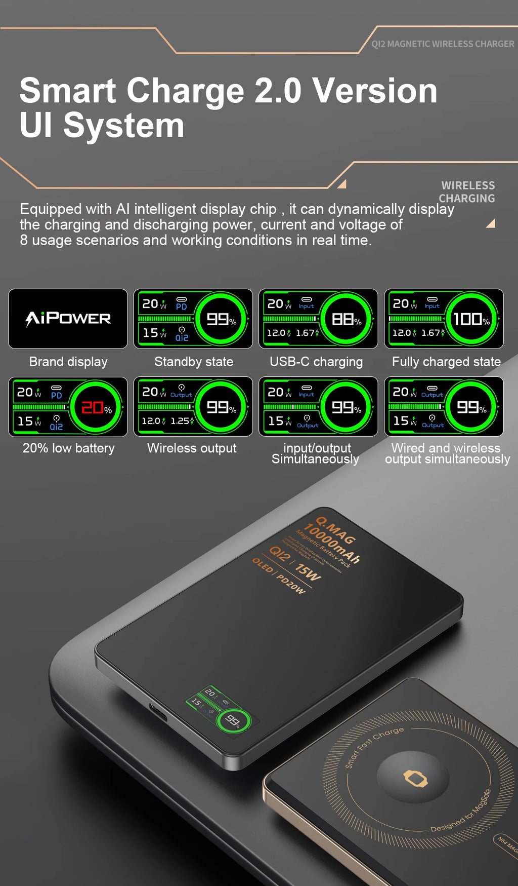 Batería Externa Magnética Portátil  – Carga Inalámbrica Rápida para iPhone Apple Watch y AirPods – 5000/10000mAh