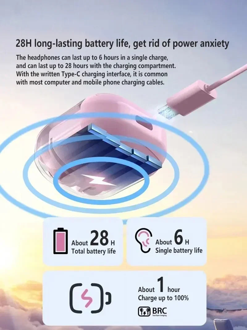 Auriculares inalámbricos Bluetooth