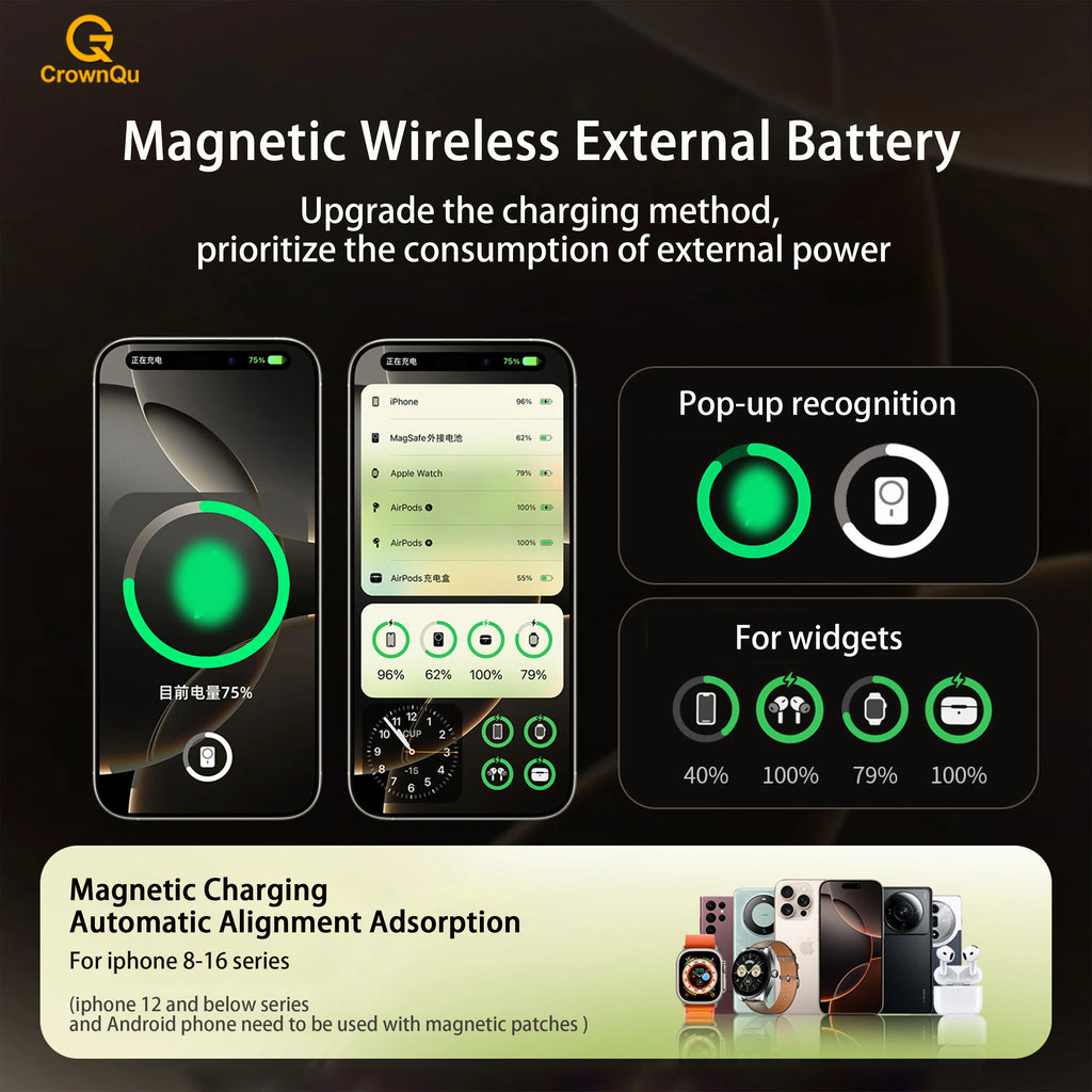 Batería Externa Magnética Portátil  – Carga Inalámbrica Rápida para iPhone Apple Watch y AirPods – 5000/10000mAh