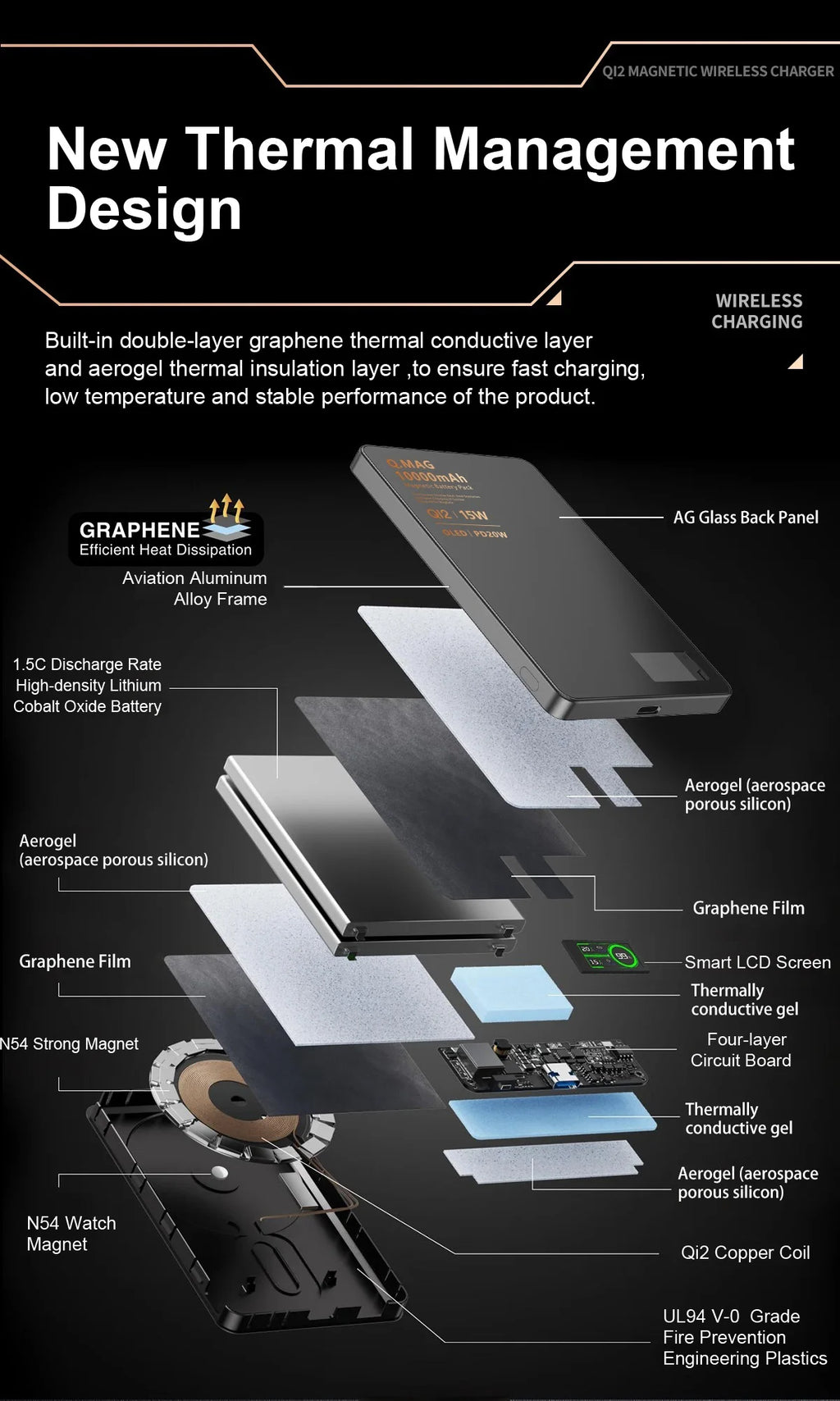 Batería Externa Magnética Portátil  – Carga Inalámbrica Rápida para iPhone Apple Watch y AirPods – 5000/10000mAh