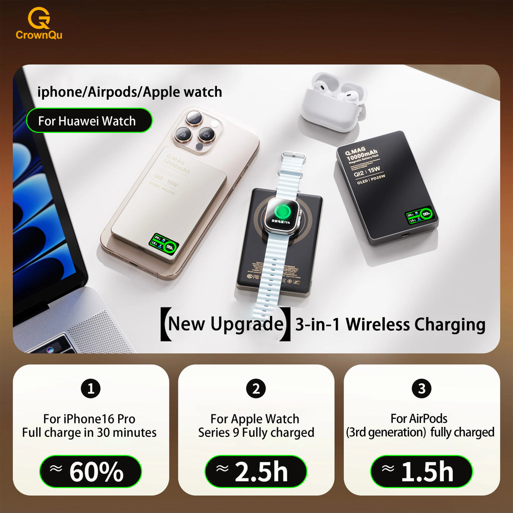 Batería Externa Magnética Portátil  – Carga Inalámbrica Rápida para iPhone Apple Watch y AirPods – 5000/10000mAh
